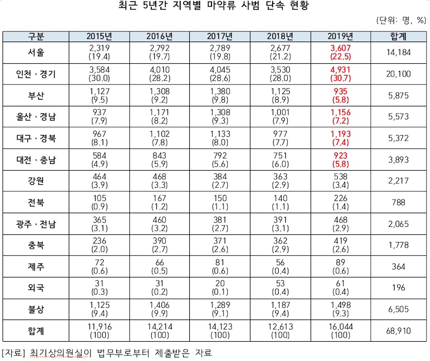 최기상3.jpg