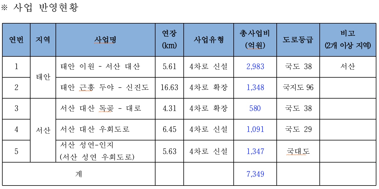 성일종1.jpg