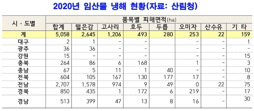 서삼석3.jpg