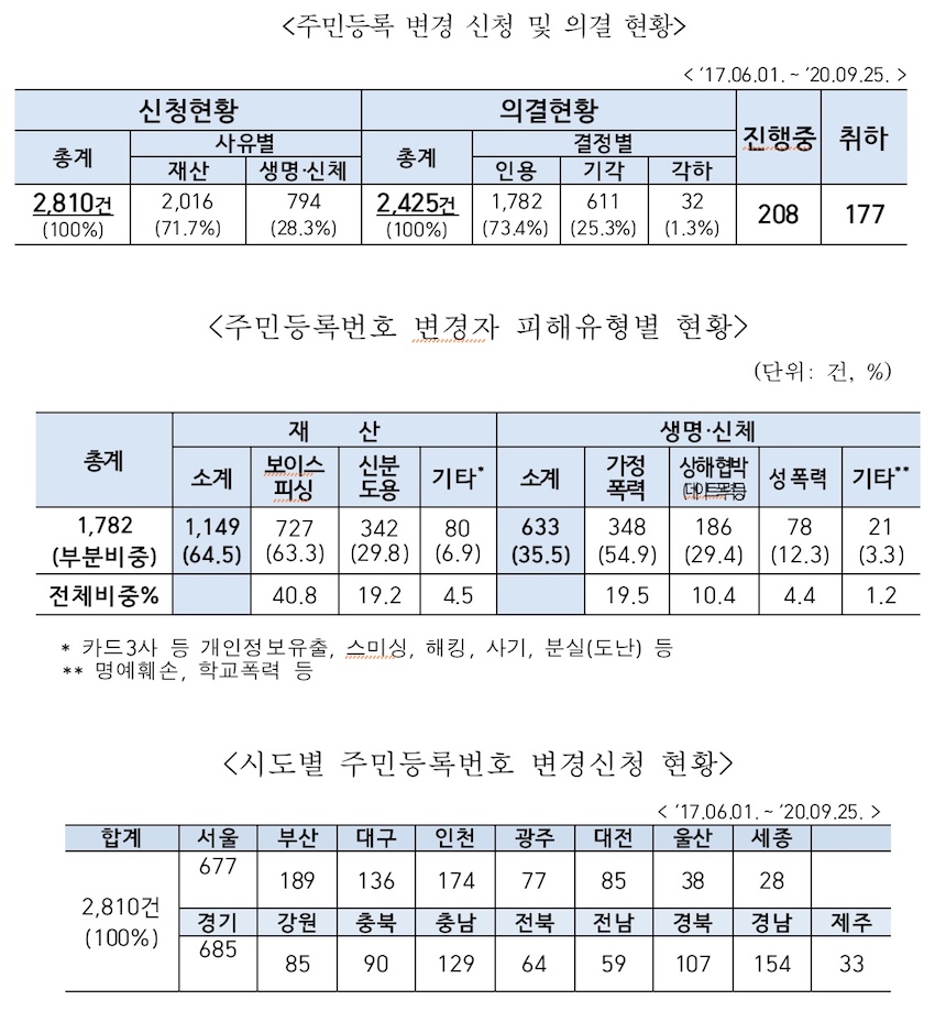 서영교1.jpg