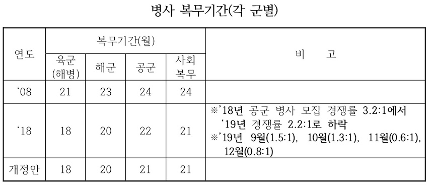 국회국방위.jpg