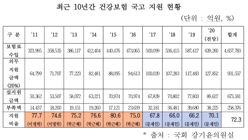 강기윤1.jpg