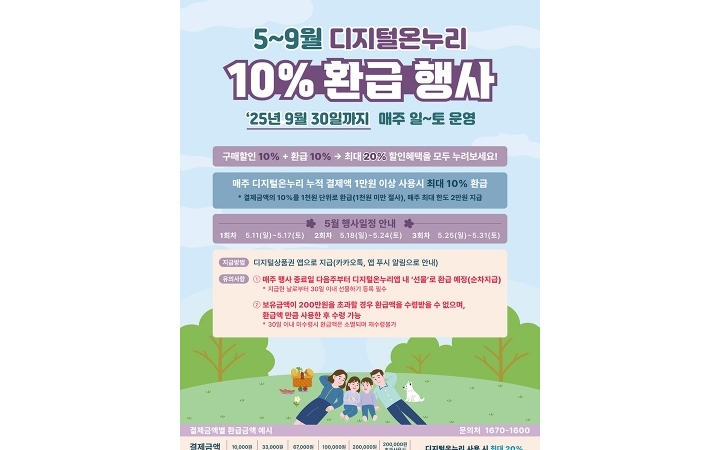 중소벤처기업부, 1차 ...