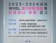 한국여자농구연맹, 경...